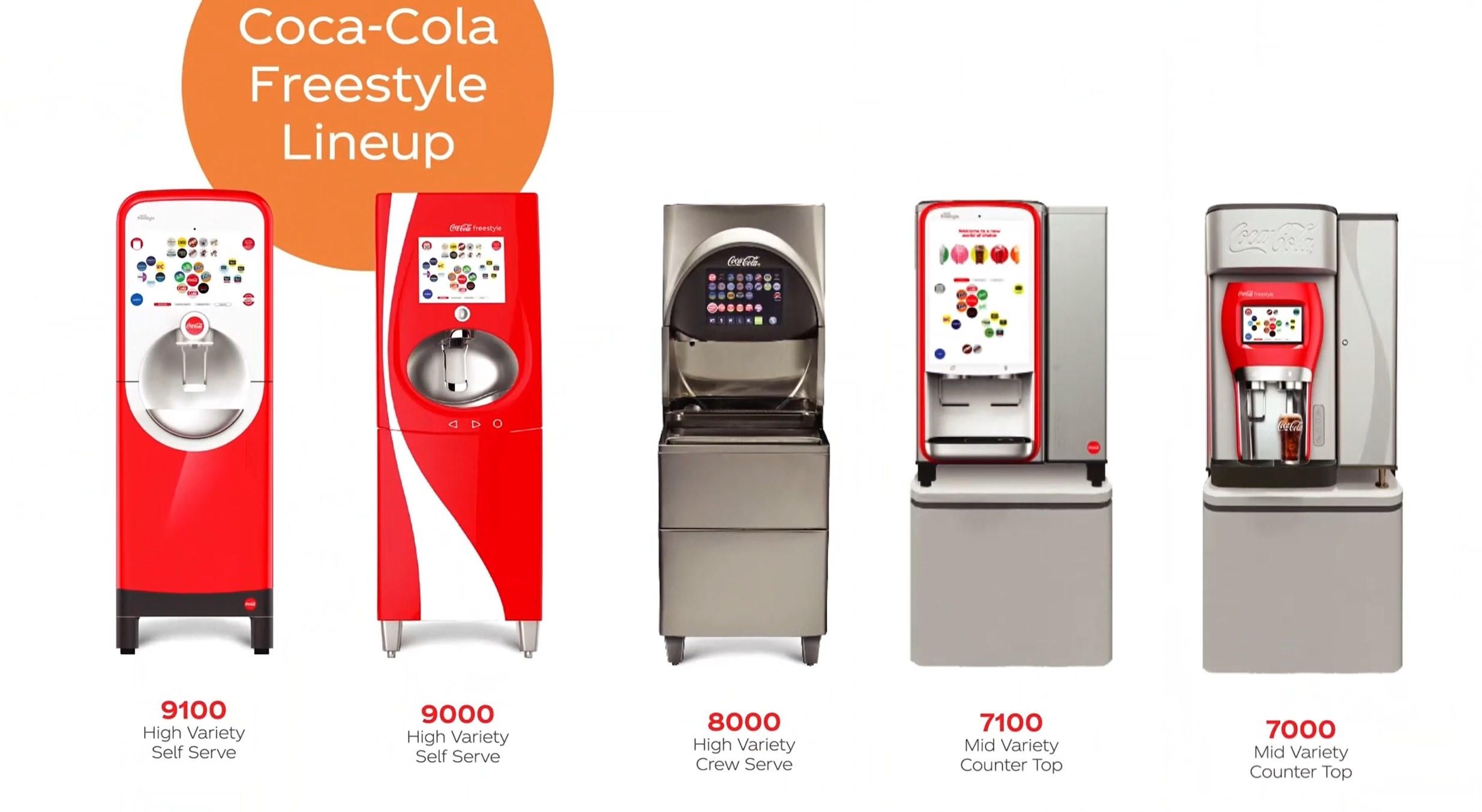 Coca-Cola United uses Power Automate RPA to automate legacy processes